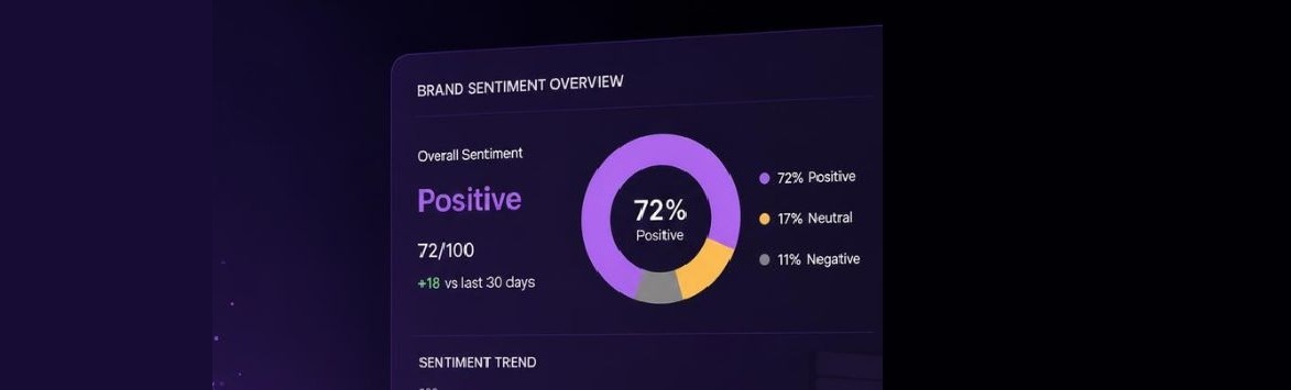 BG-Mamma Brand Sentiment: Нов инструмент за вашето бизнес предимство