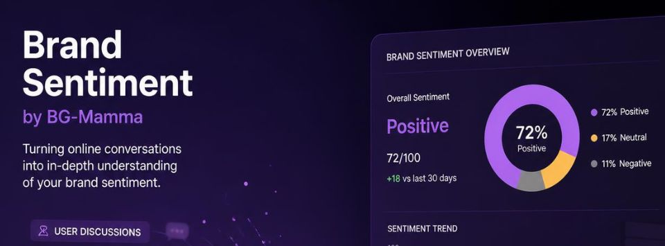 BG-Mamma Brand Sentiment: Нов инструмент за вашето бизнес предимство